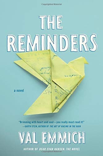 Cover of The reminders