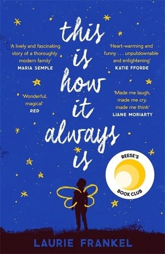 Cover of This is how it always is